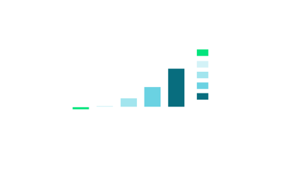 Rat MK-801-induced disruption of novel object recognition and reversal by BI-1752