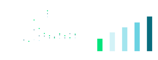 The effect of BI 409306 on increase of cGMP levels in (A) rat prefrontal cortex by microdialysis and (B) by collection of CSF samples after systemic administration of compound